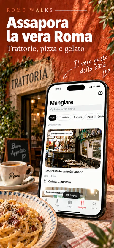 Rome Walks — Cibo
